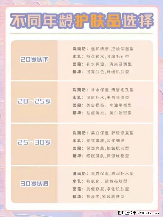 【姬存希】不同年龄，不同护肤的选择，你选对了吗？请爱惜自己！ - 生活日用品 - 居家生活 - 邵阳分类信息 - 邵阳28生活网 shaoyang.28life.com