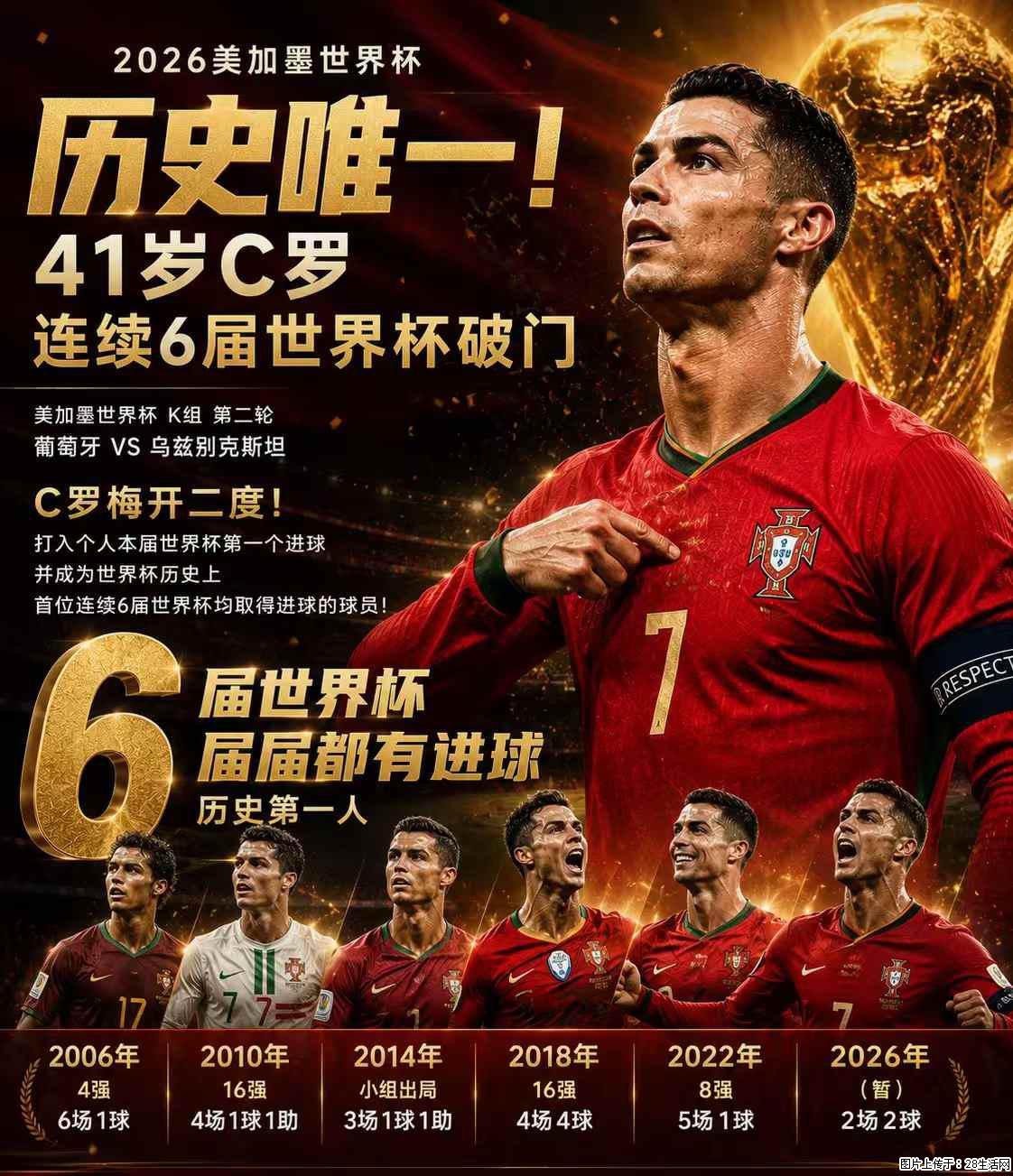 2026美加墨世界杯 历史唯一！41岁C罗 连续6届世界杯破门 - 运动休闲 - 邵阳生活社区 - 邵阳28生活网 shaoyang.28life.com