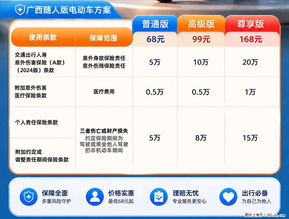 【骑行保障】安全骑行，保障随行！电动车专属保险上线啦！ - 邵阳生活资讯 - 邵阳28生活网 shaoyang.28life.com